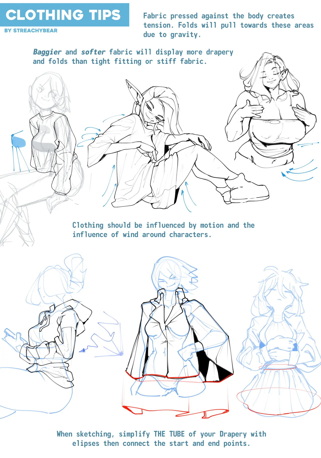 July 2025 page 10 full