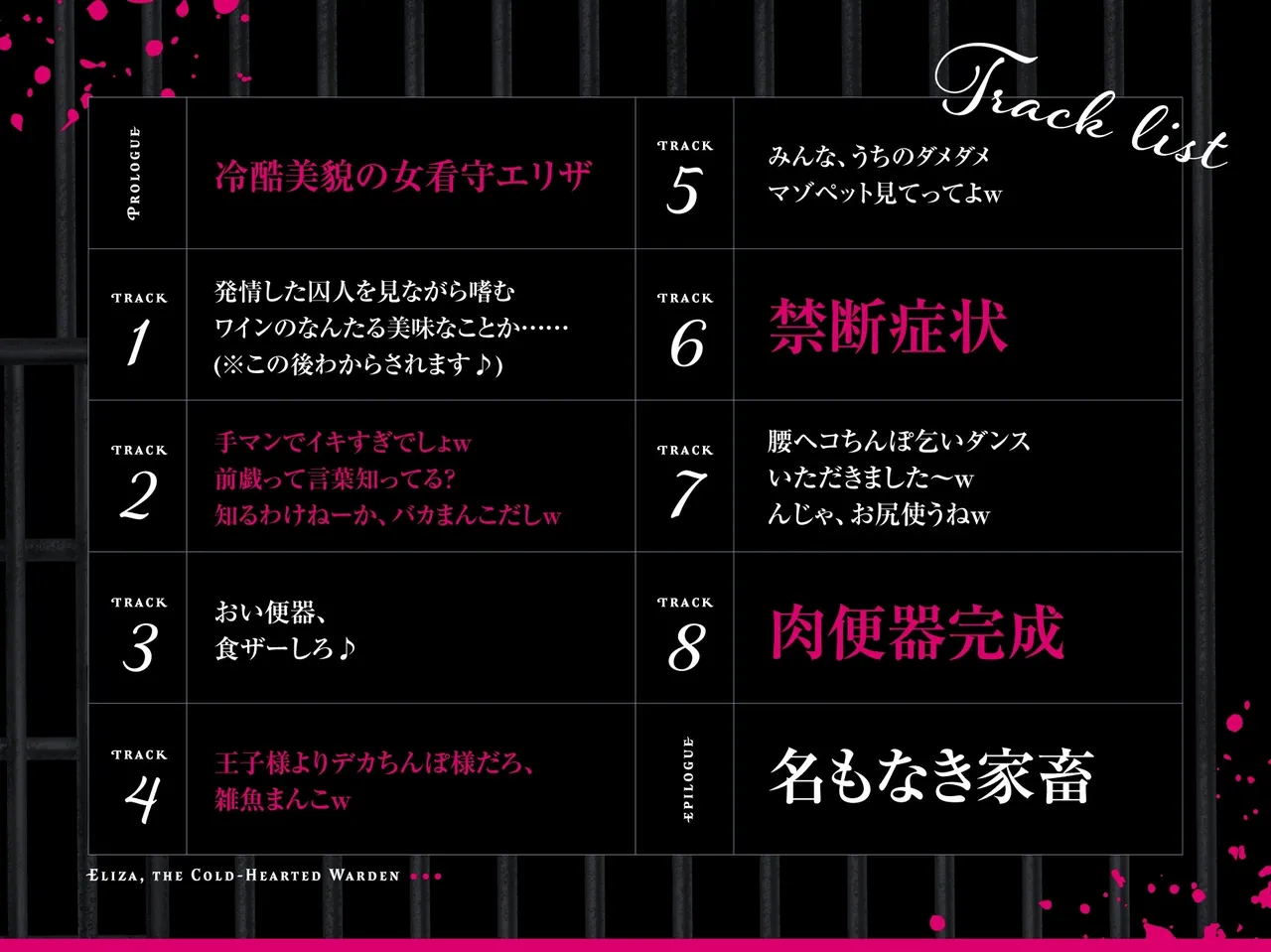 Reikoku Onna Kanshu Eliza ～Seikaku Saiaku no Onna Kanshu ni Tachiba Wakarase Jinsei Shuuryou Chemsex Rape♪ Omae wa Kyou kara Buzama na Teihen Nikubenki～ page 5 full