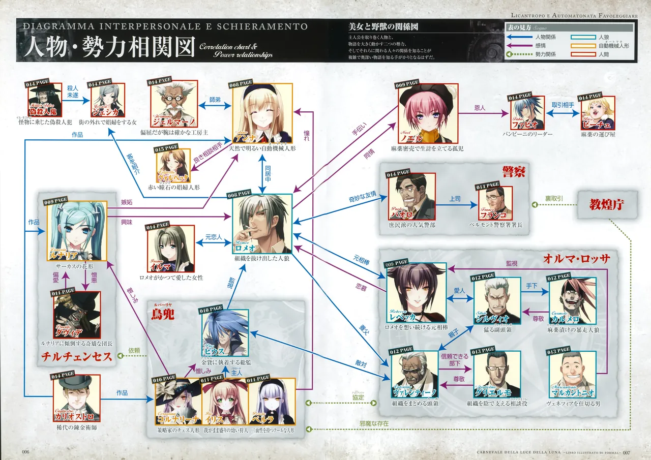 Carnevale Della Luce Luna -Libro illustrato di formal- page 9 full