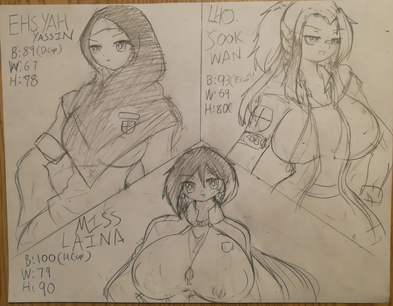 Myuri Murni and Friends page 7 full