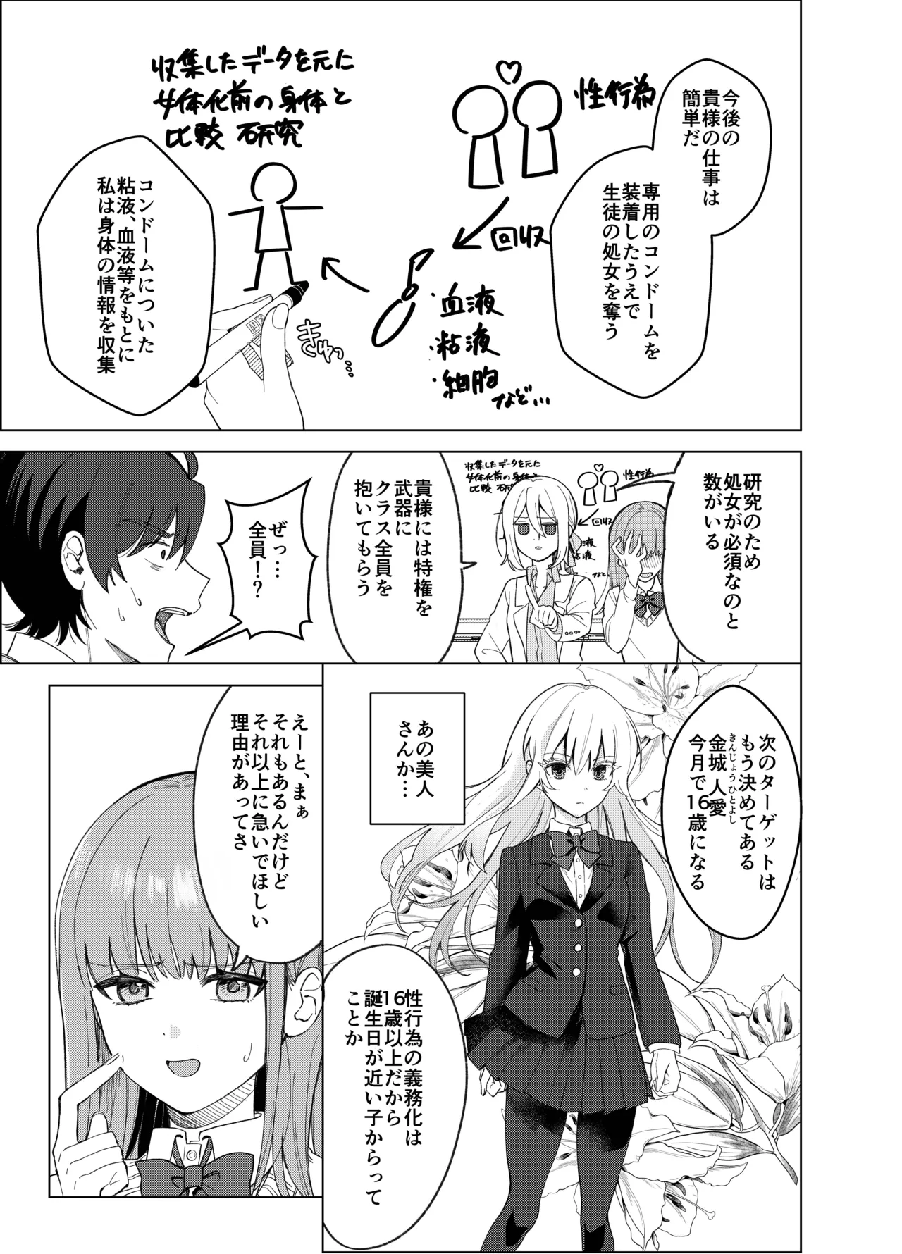 Zettai Nyotaika TS Gakuen 2 page 6 full