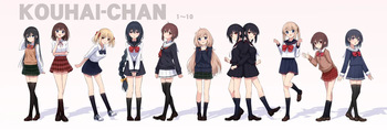 Kouhai-chan 1-10、14、15 cover