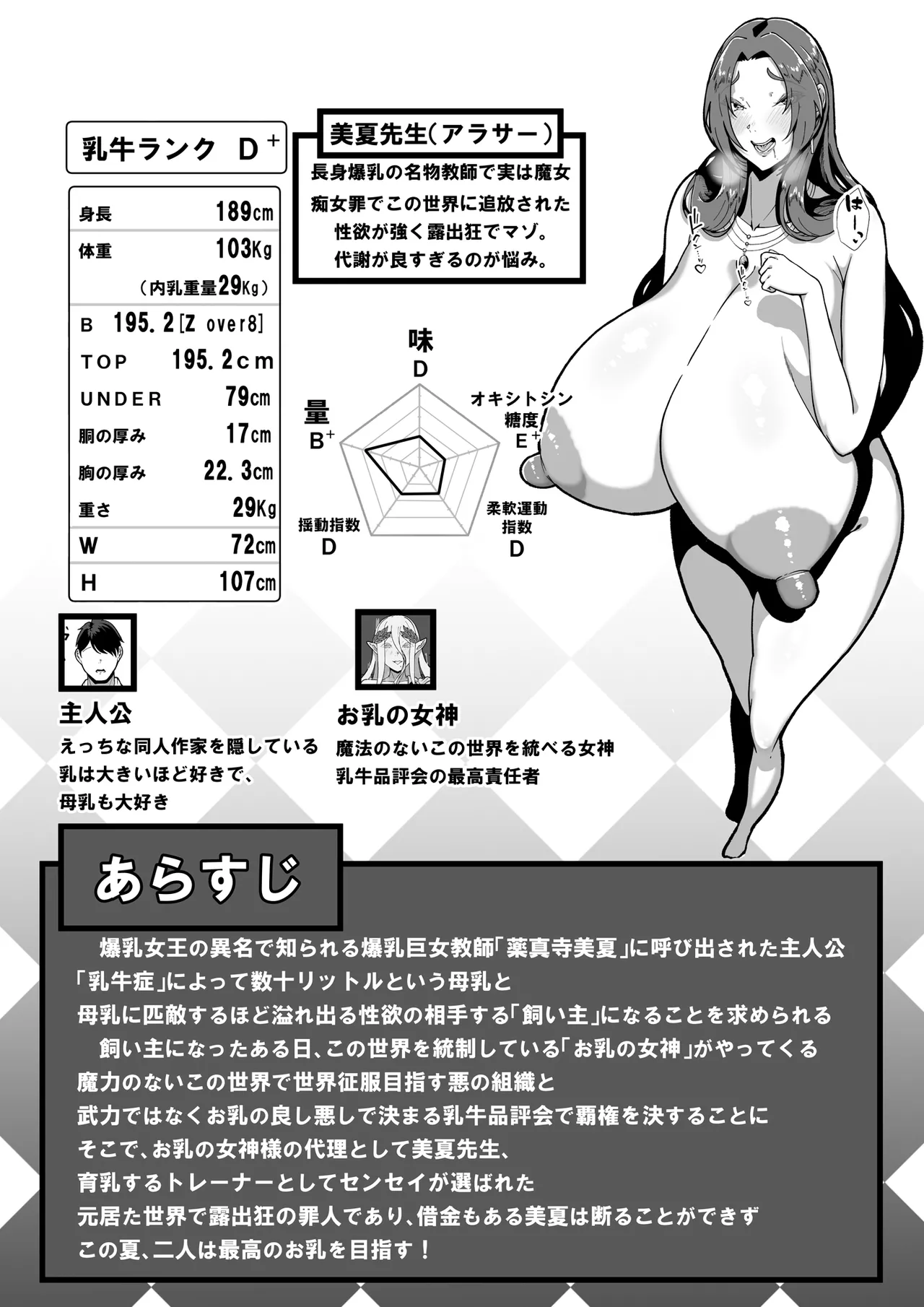 乳牛のカイカタ 美夏まるわかり総集編 page 2 full