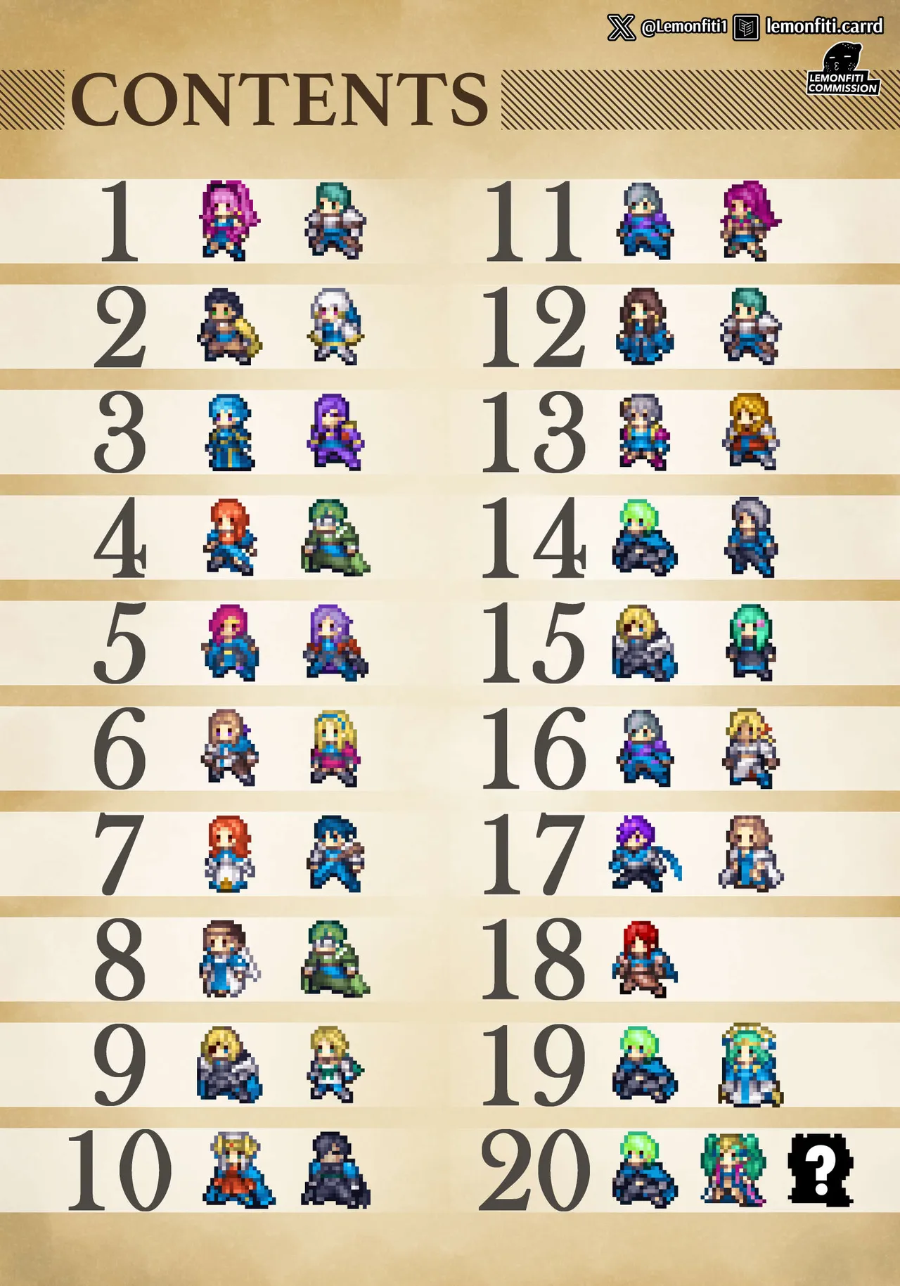 Lemonfiti Commission -  Fire Emblem Three Houses - Love and Limelight page 3 full