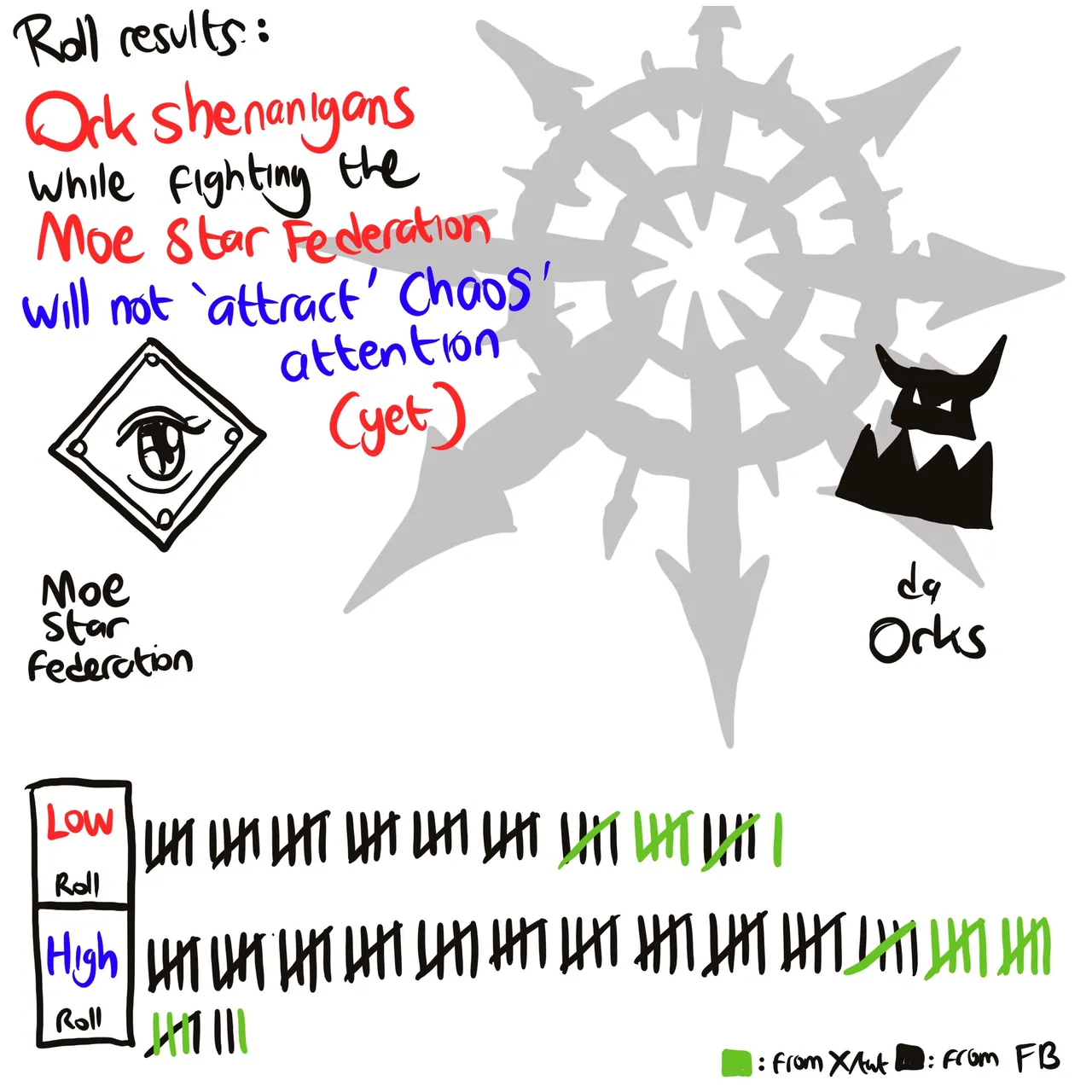 Artist:gambargin page 7 full