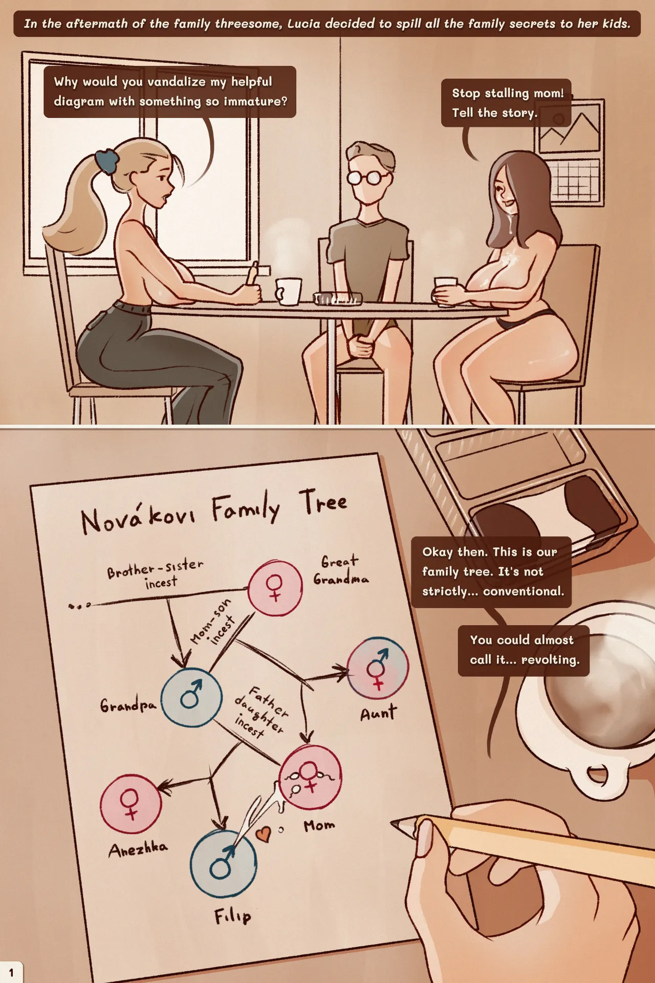 Bloodline Depravity 2 page 2 full