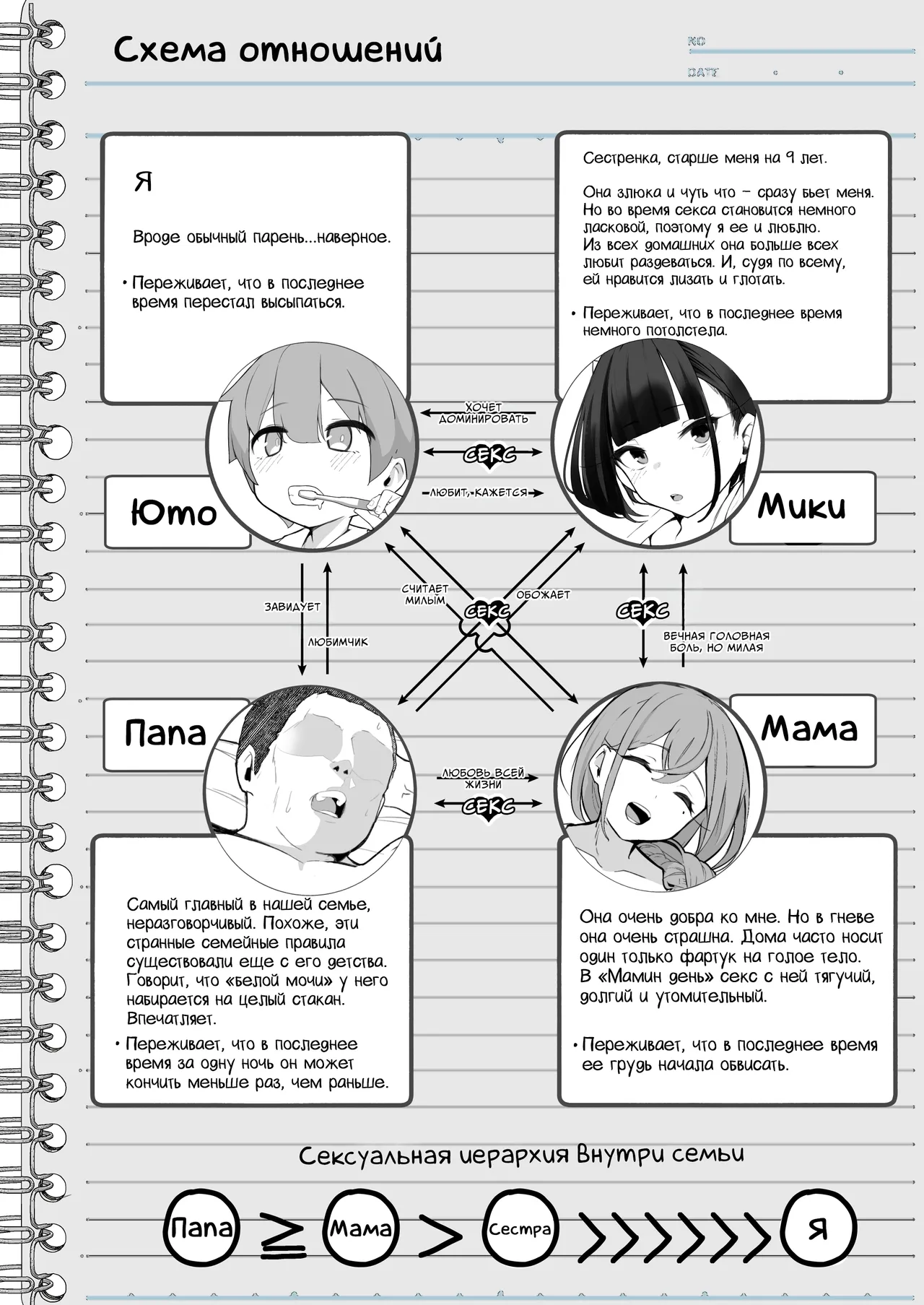 Boku to Gasatsu na Onee no Seiyoku Shori Seikatsu ~Onee-chan ni Katetara Ninshin Kakugo de Nama Ecchi Hen~ | Моя повседневная жизнь с сестрой-грязнулей, которой нужен только секс ~Если победишь сестрёнку, то я разрешу тебе кончить без резинки!~ page 4 full