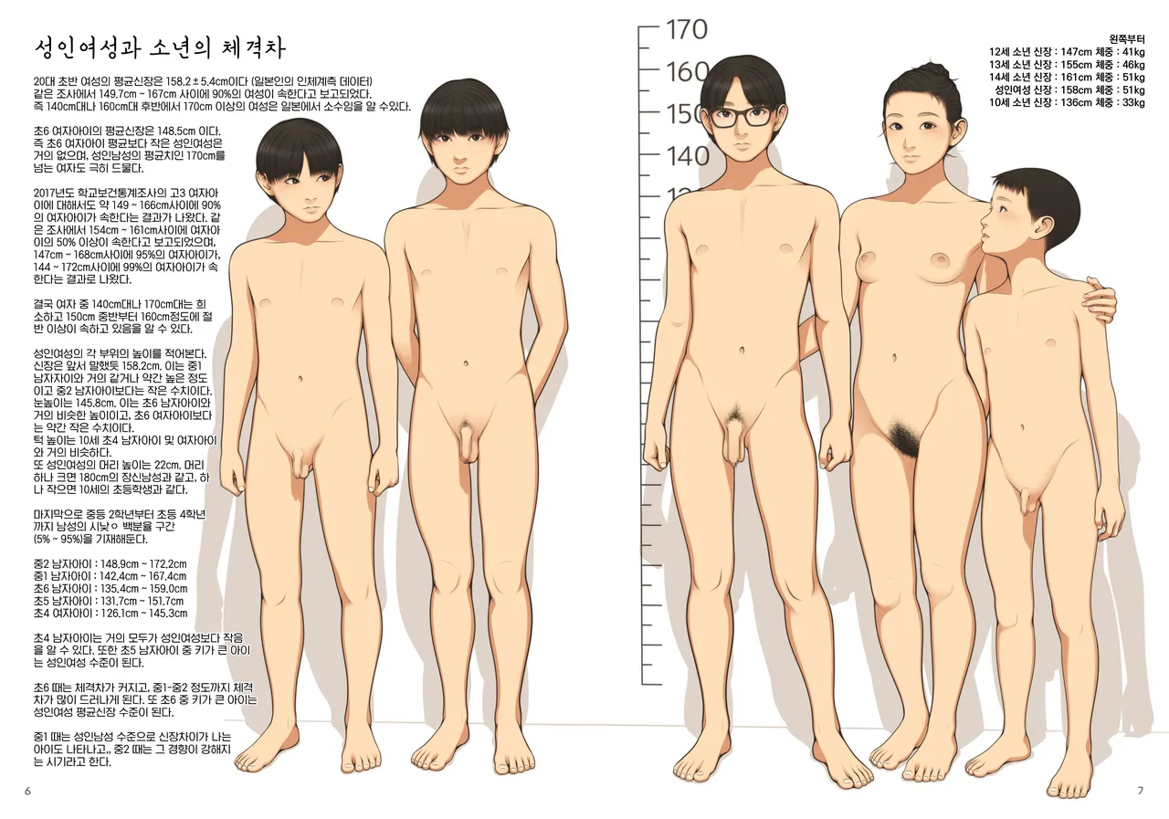 Kodomo Shintai Shoken | 어린이 신체소견 page 4 full