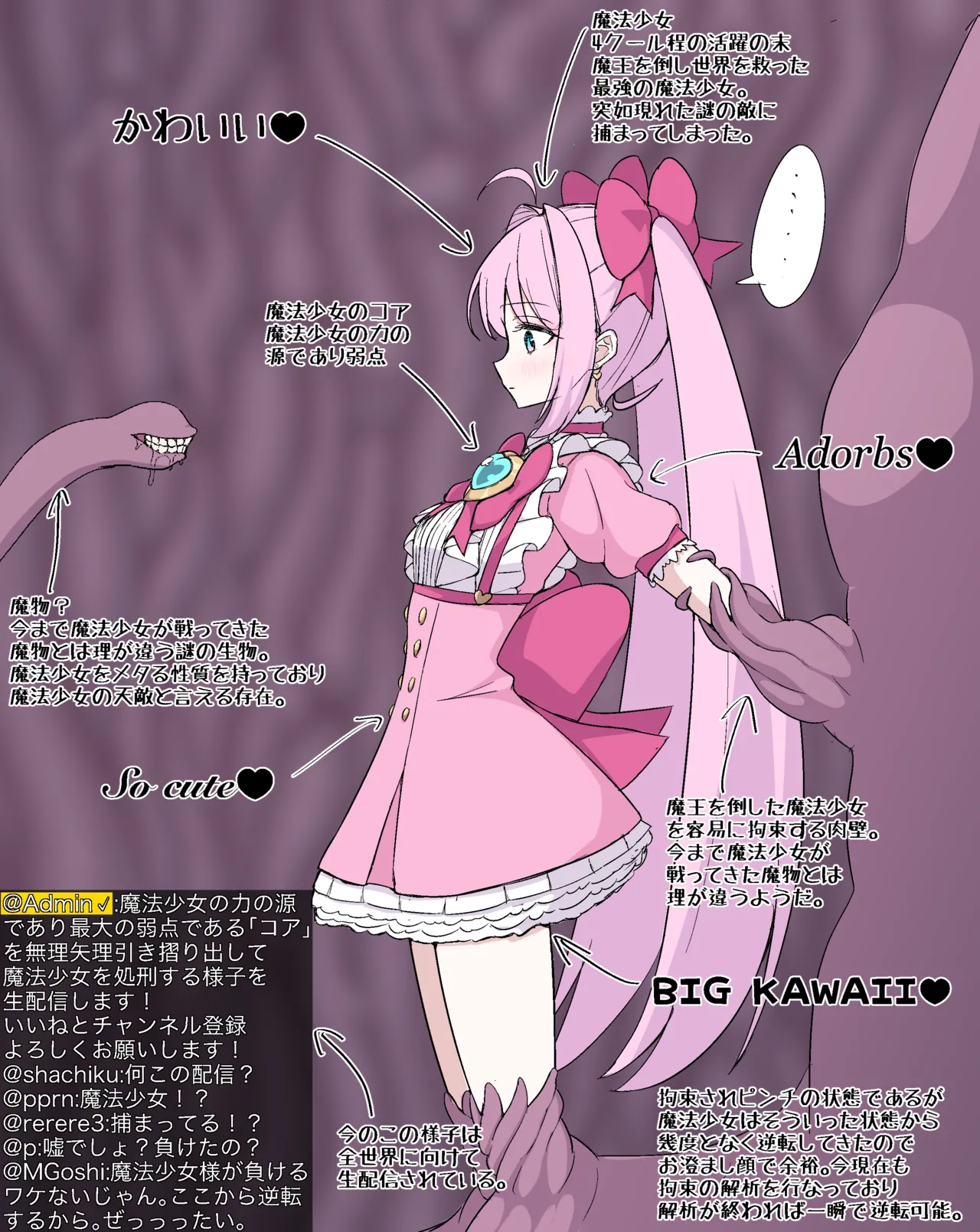 Mahō shōjo no shōtai ga kussokisho katta kudan page 1 full