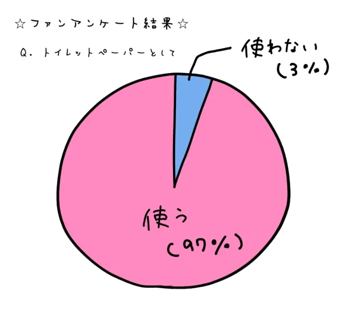 pixiv fanbox 日本語/English page 2 full