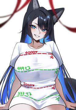 Tofubear- Patreon February 2025