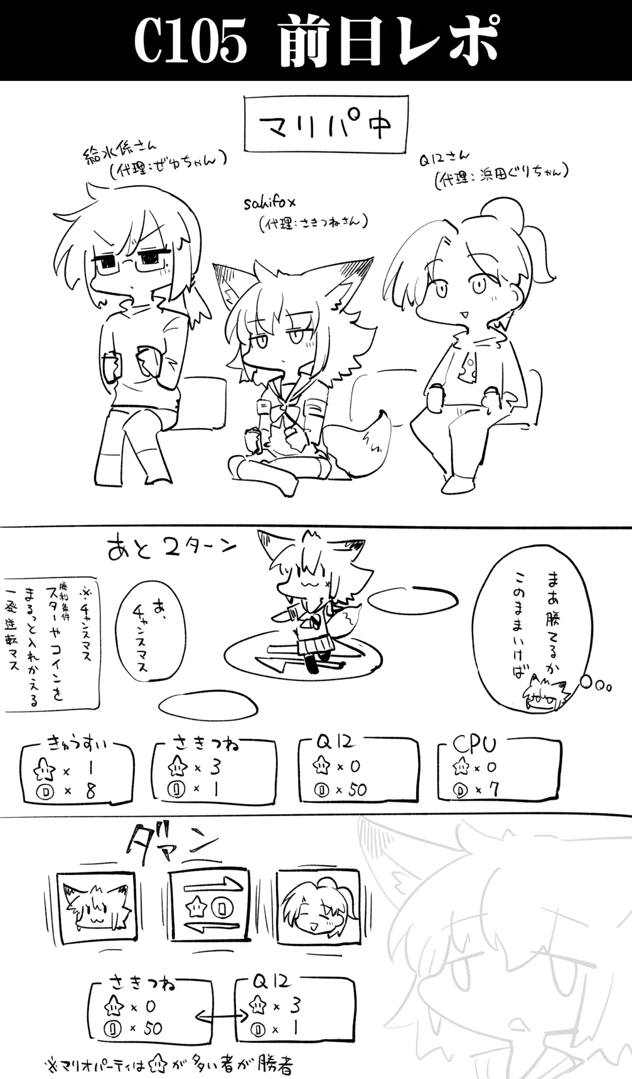 sakifox_ page 2 full