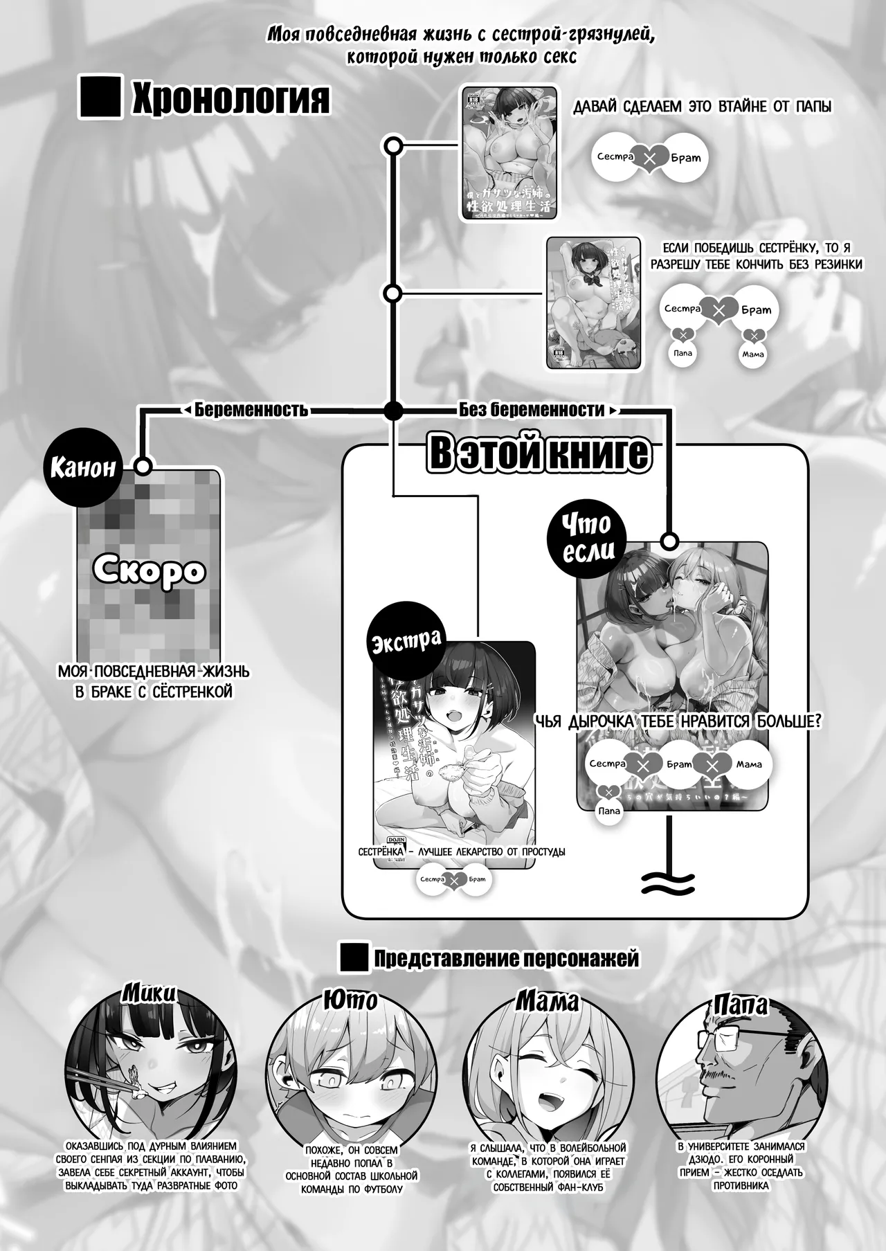 if Boku to Gasatsu na Onee no Seiyoku Shori Seikatsu ~Docchi no Ana ga Kimochi Ii no? Hen~ | Моя повседневная жизнь с сестрой-грязнулей, которой нужен только секс ~Чья дырочка тебе нравится больше?~ page 2 full