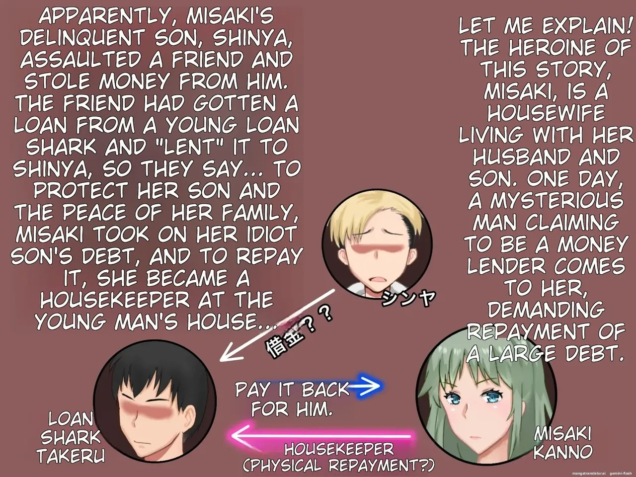 Musuko no Shakkin o Nikutai Hensai saserareta Kyonyuu Haha ~ Netorarete, Haramaserete page 2 full