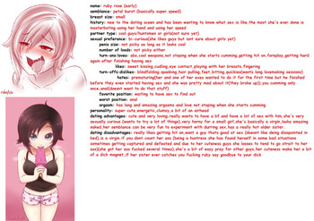 rwby dating shart cover