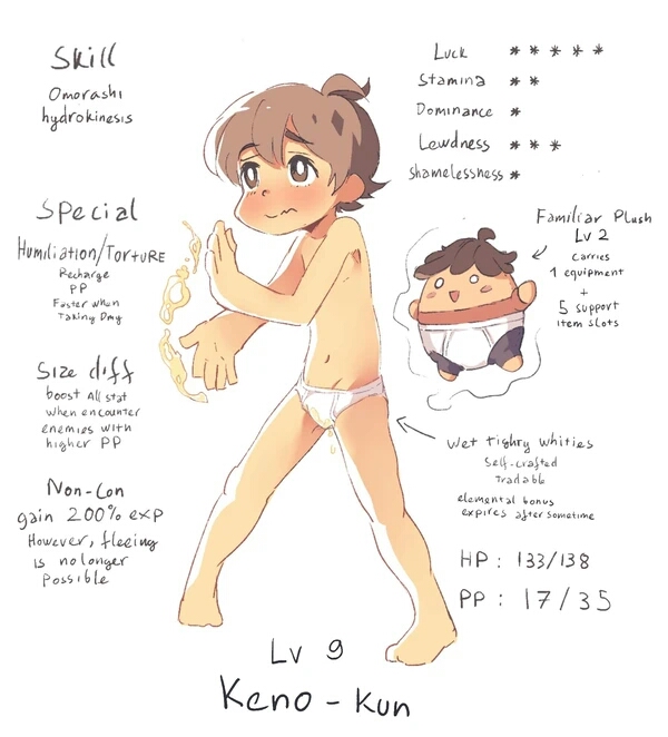 2Kenoru Art page 10 full
