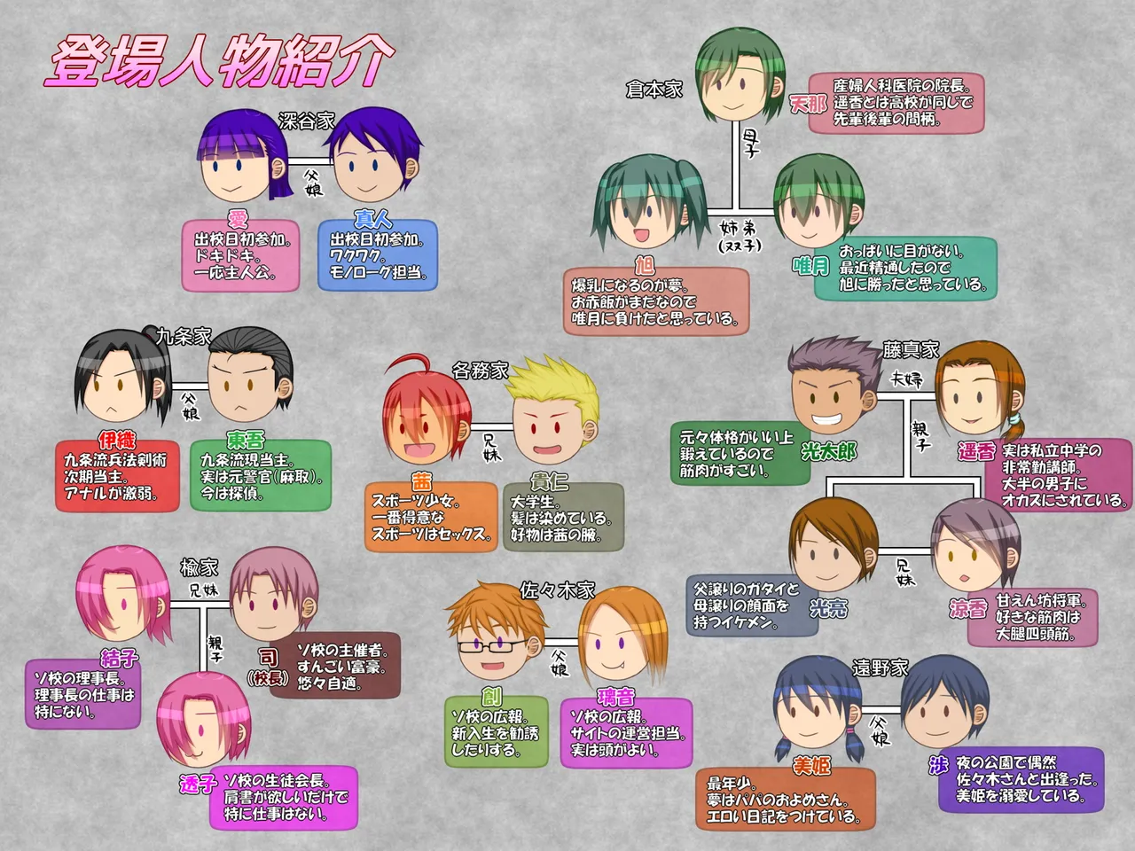 ソドムのしゅっこう～ド変態近親相妝姦者限定乱交イベント～ page 3 full