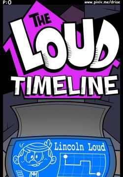 The Loud Timeline