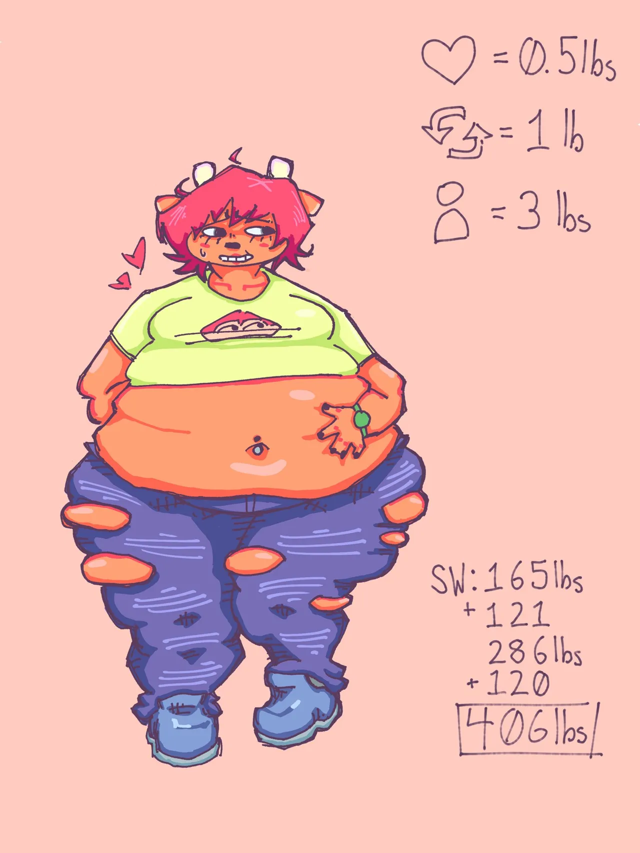 Lammy Weight gain drive page 4 full