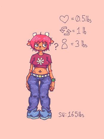 Lammy Weight gain drive cover