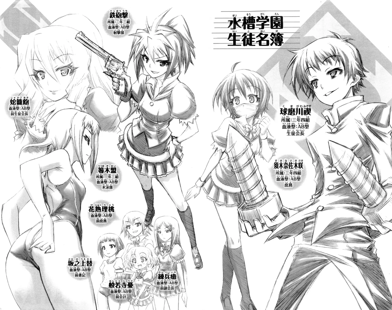 Medaka box: Novel Art Collection page 6 full