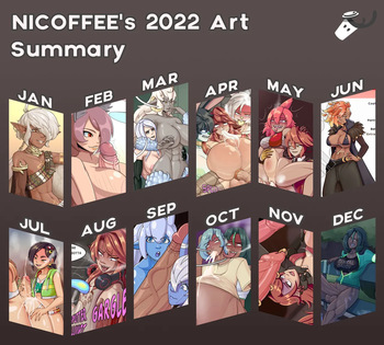Nicoffee Twitter and Bluesky cover
