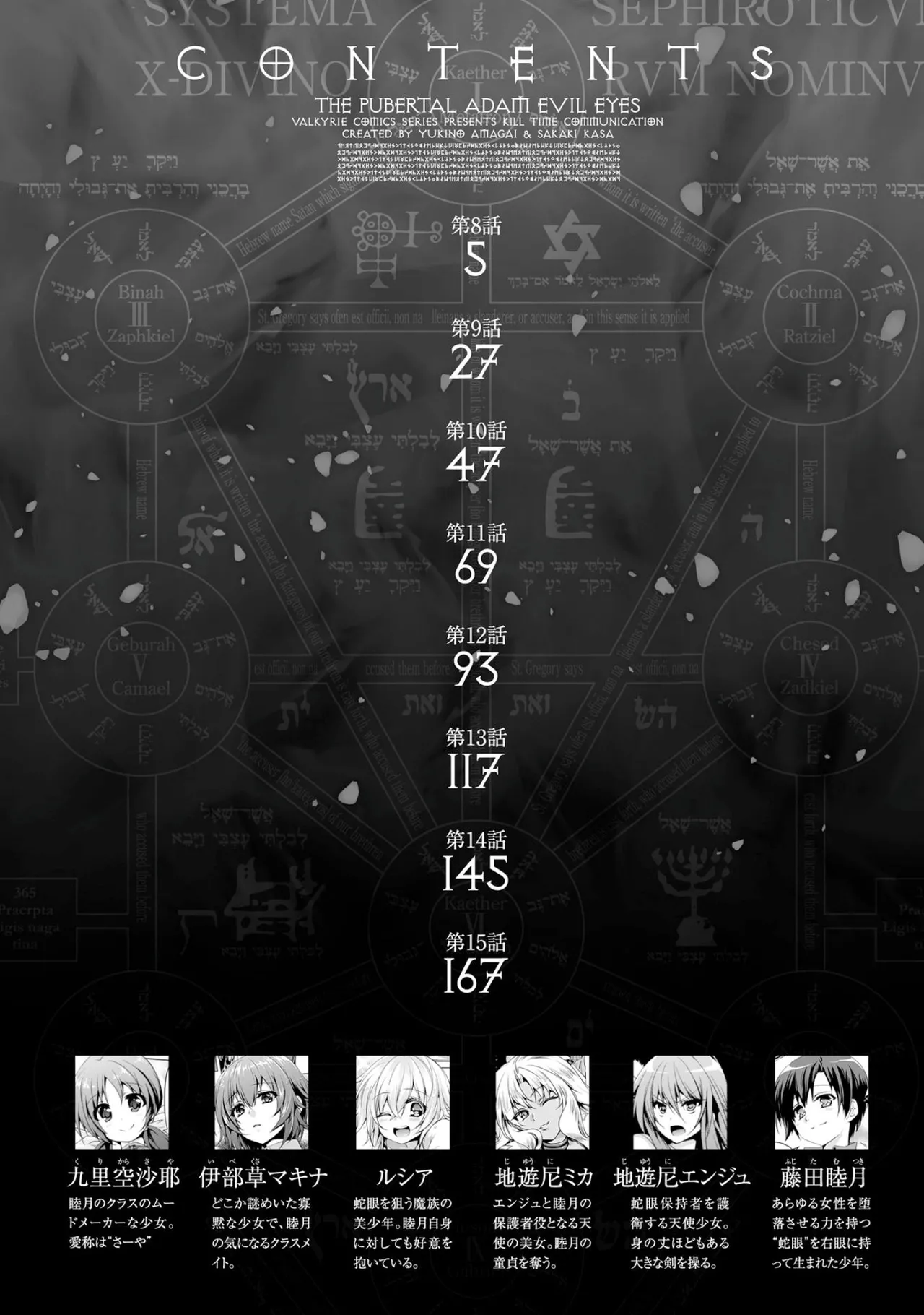 Shishunki na Adam EVIL EYES 2 page 4 full