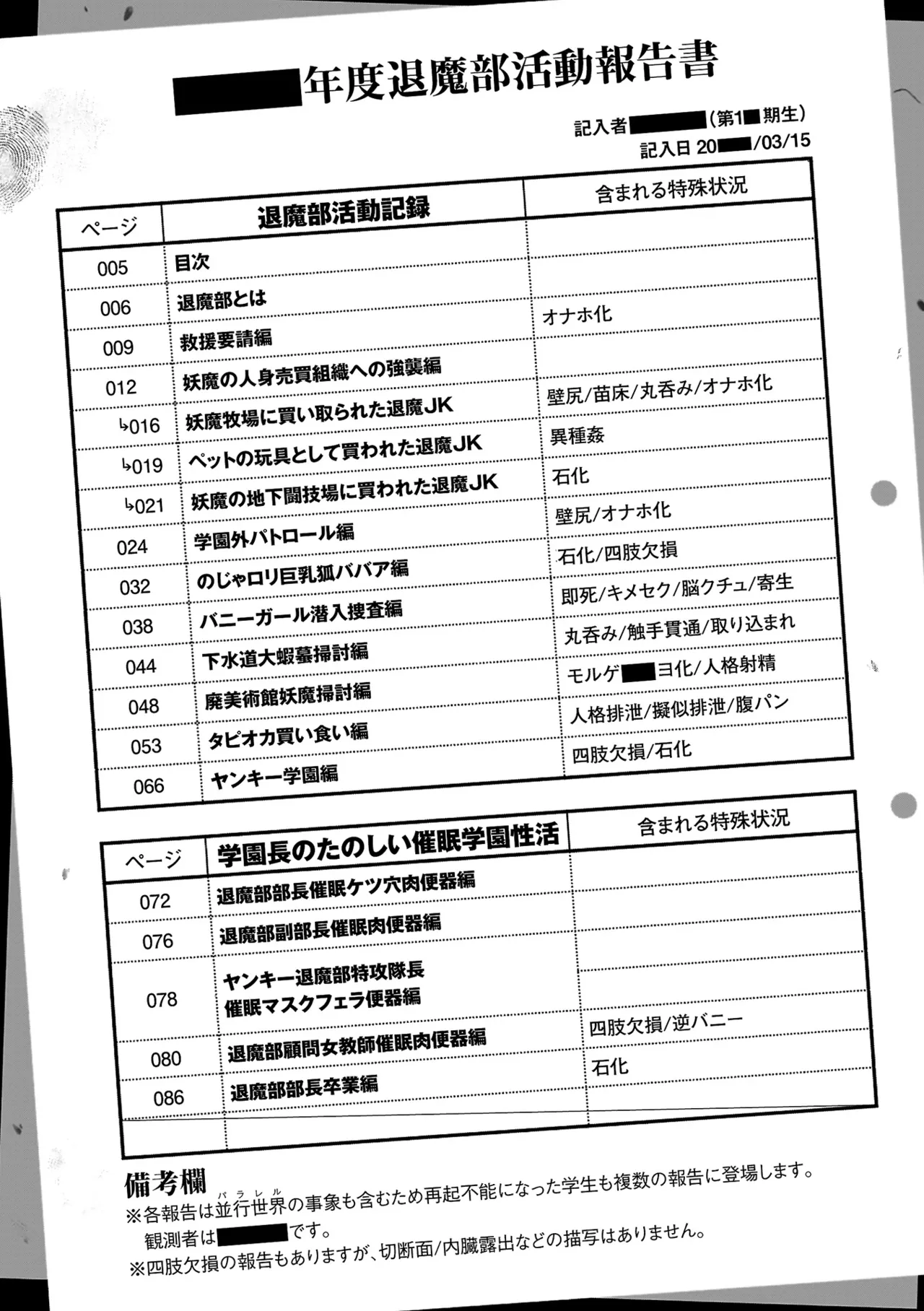 放課後エクソシズム〜退魔部敗北録〜 page 5 full