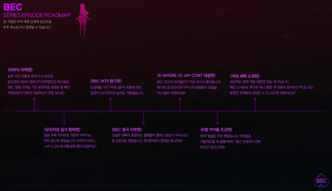 nuo 2026 January Reward page 1 full