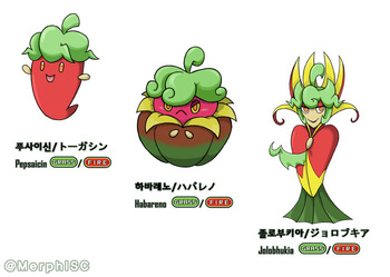 Fakemon  conpilation cover