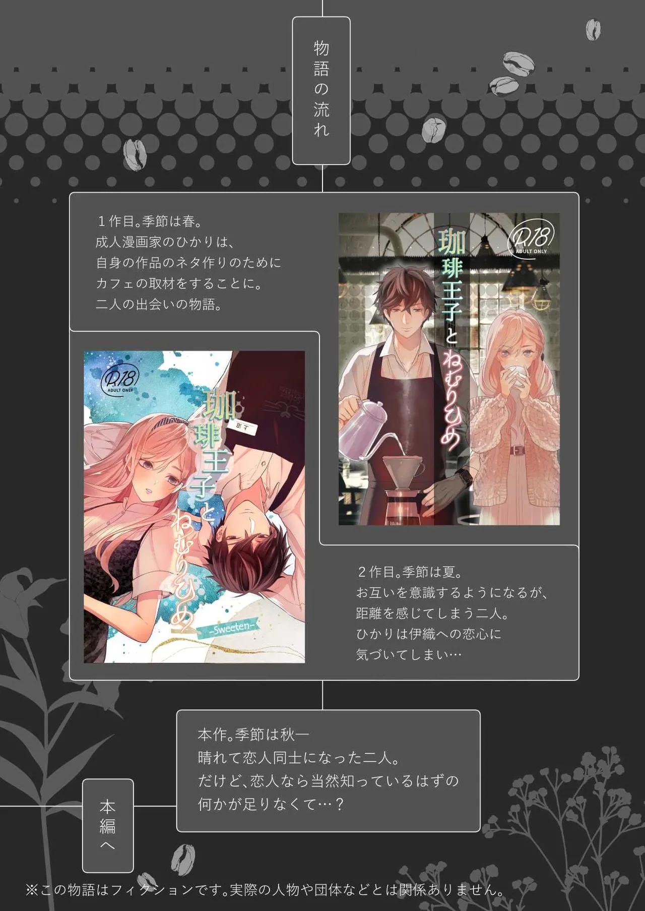 珈琲王子とねむりひめ3 page 3 full