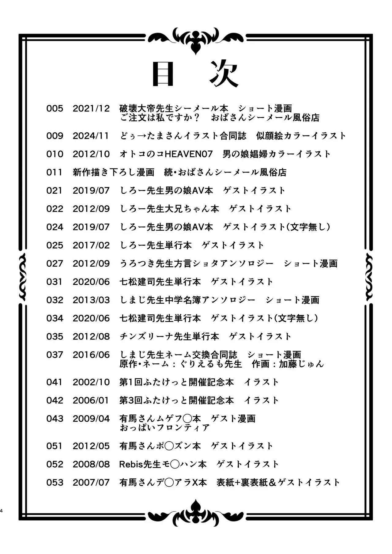 おばさんシーメール風俗店とオトコノコ・ふたなり詰合せ 加藤じゅんゲスト寄稿作品集 page 4 full