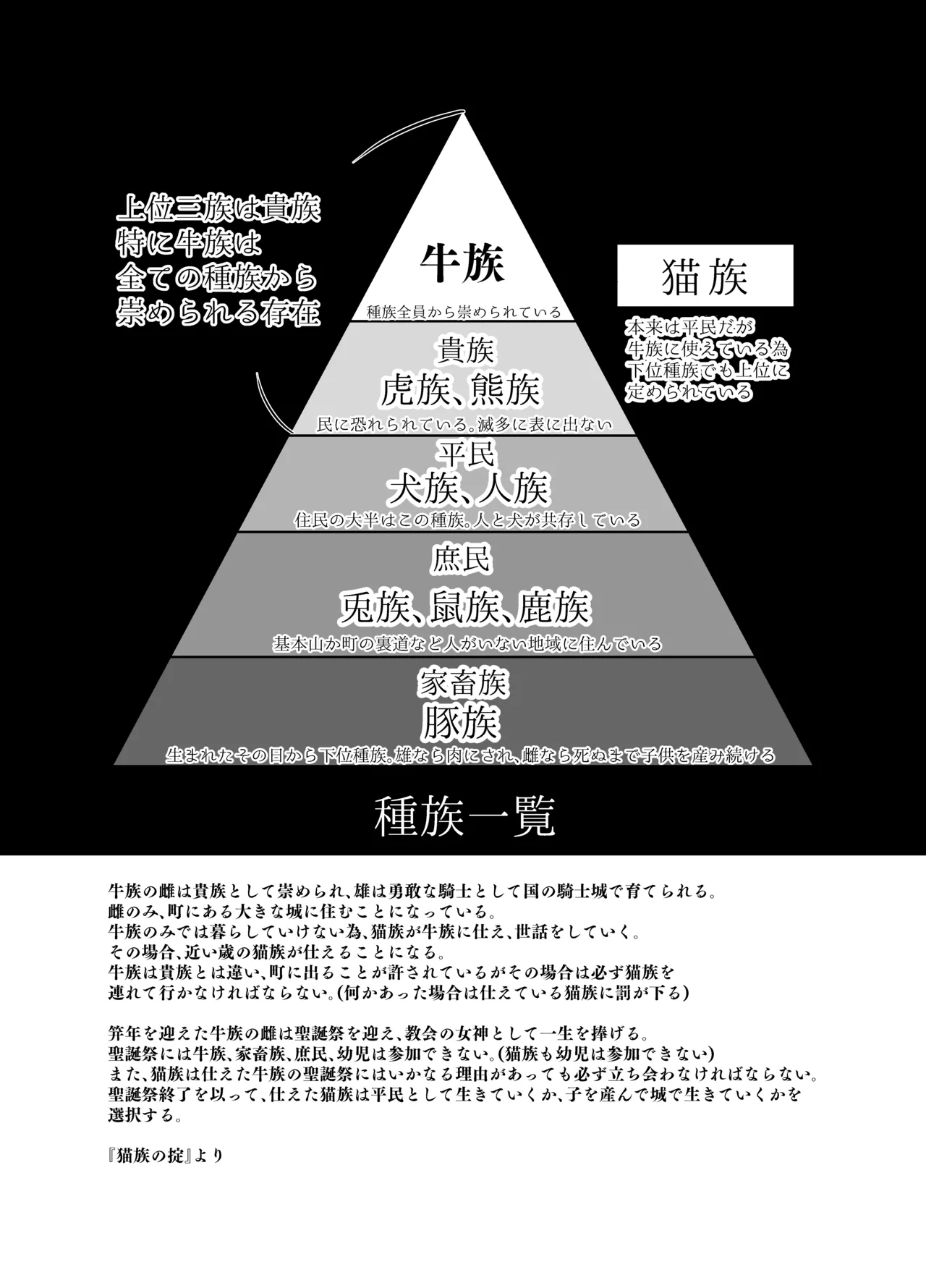 Ushi Kan R page 3 full