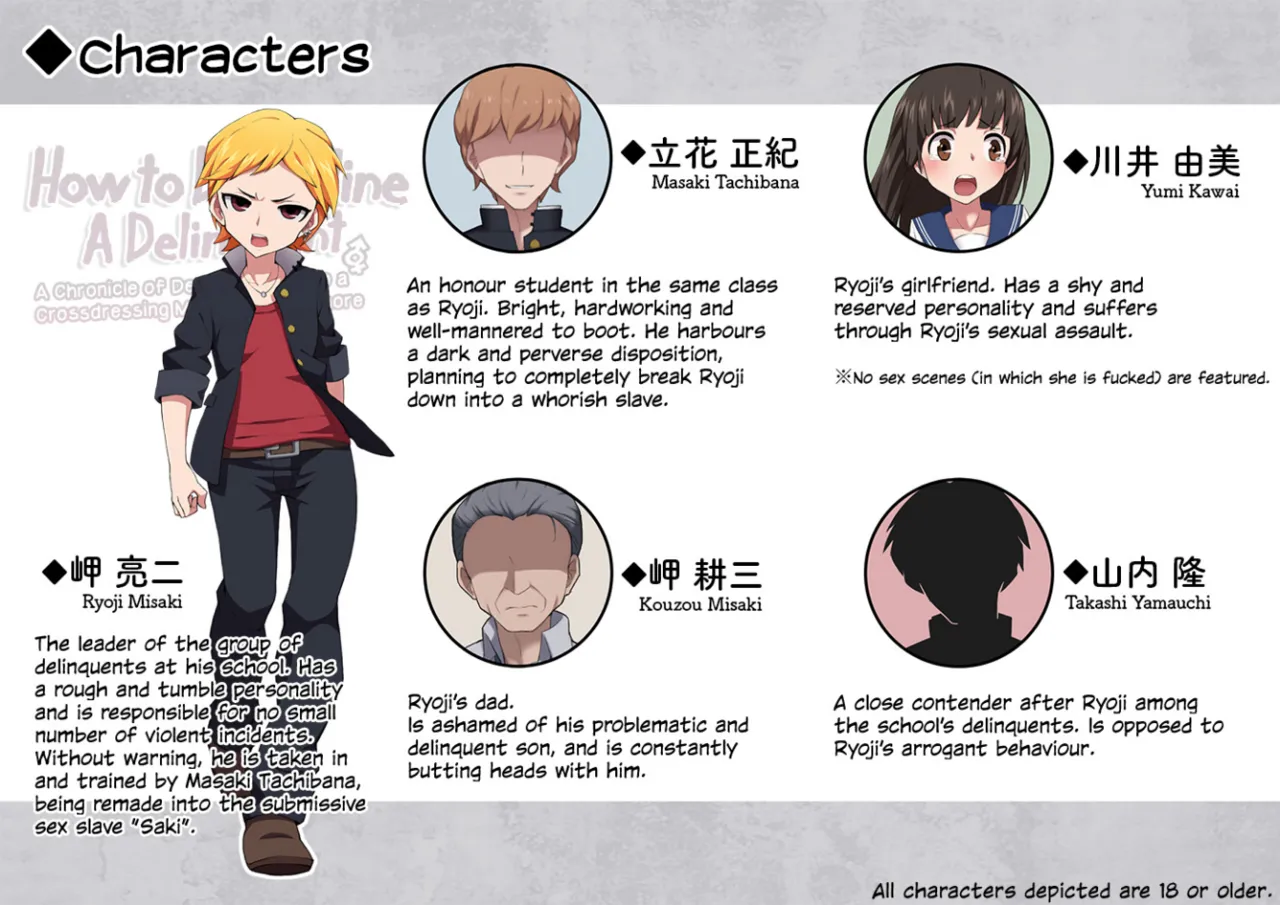 Furyou Shounen no Shitsukekata ~Hentai Josou Maso e no Mesu Ochi Choukyouroku~ page 1 full