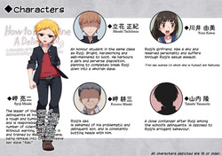 Furyou Shounen no Shitsukekata ~Hentai Josou Maso e no Mesu Ochi Choukyouroku~