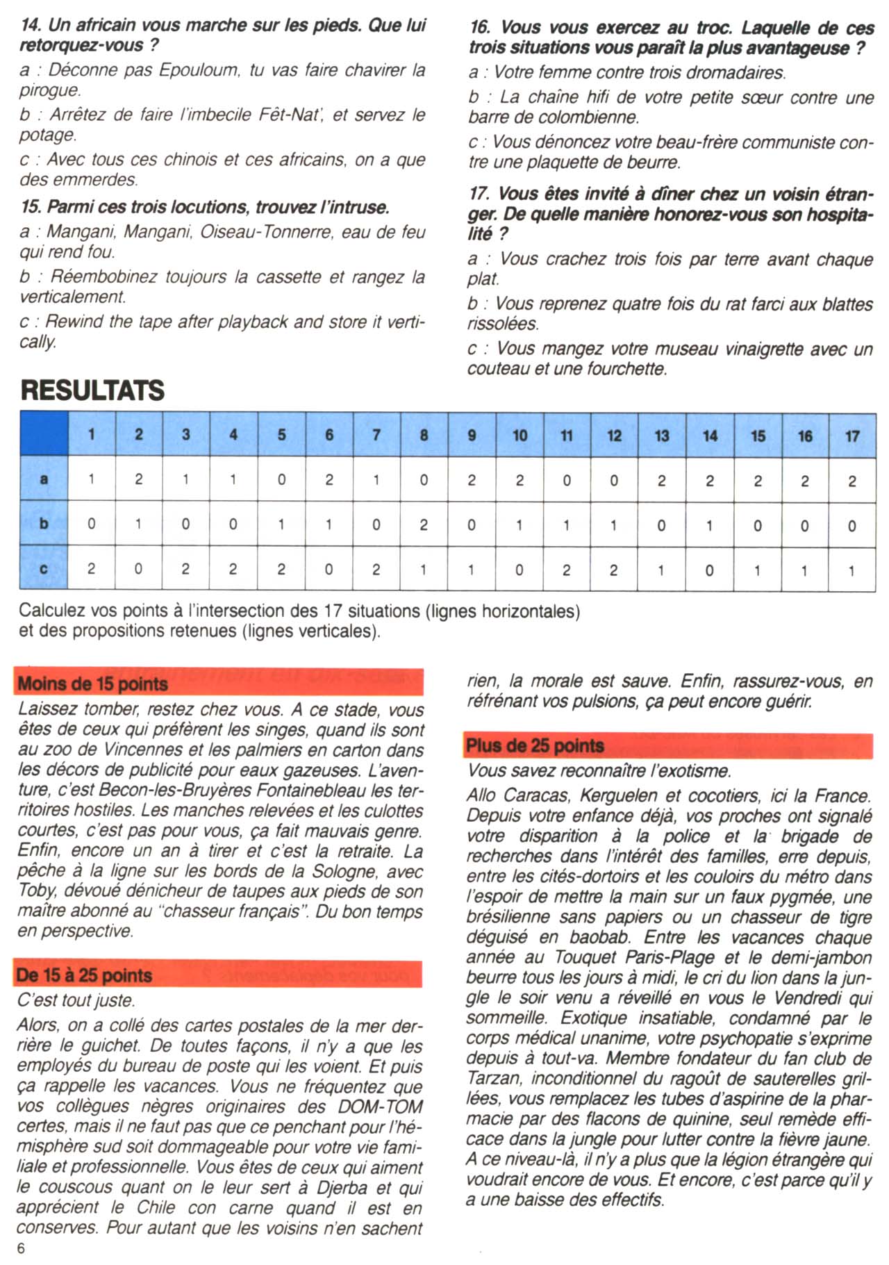 Circus HS 86 - Spécial Exotisme page 5 full