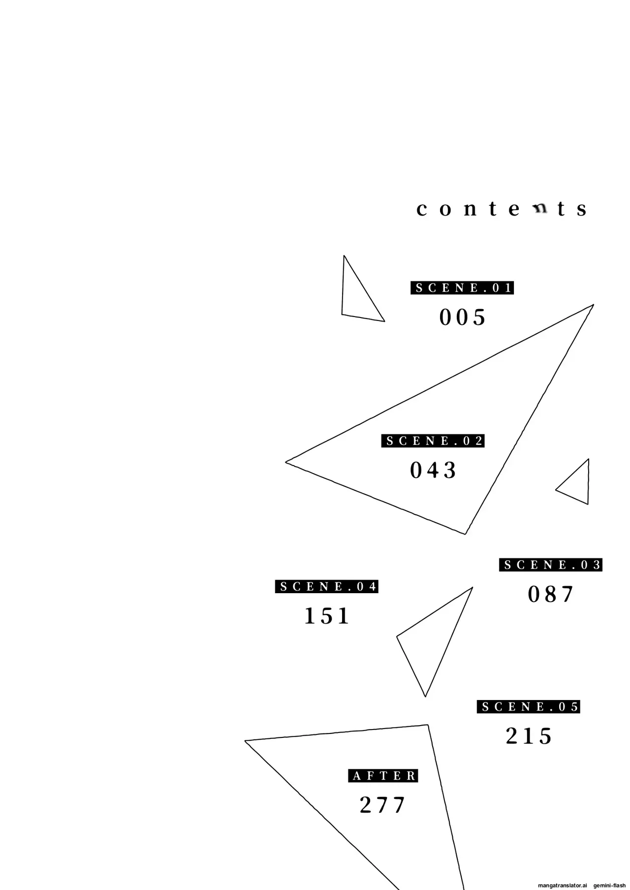 Ero Doujin Sakka no Boku no Kanojo wa Uwaki nante Shinai. Soushuuhen page 4 full