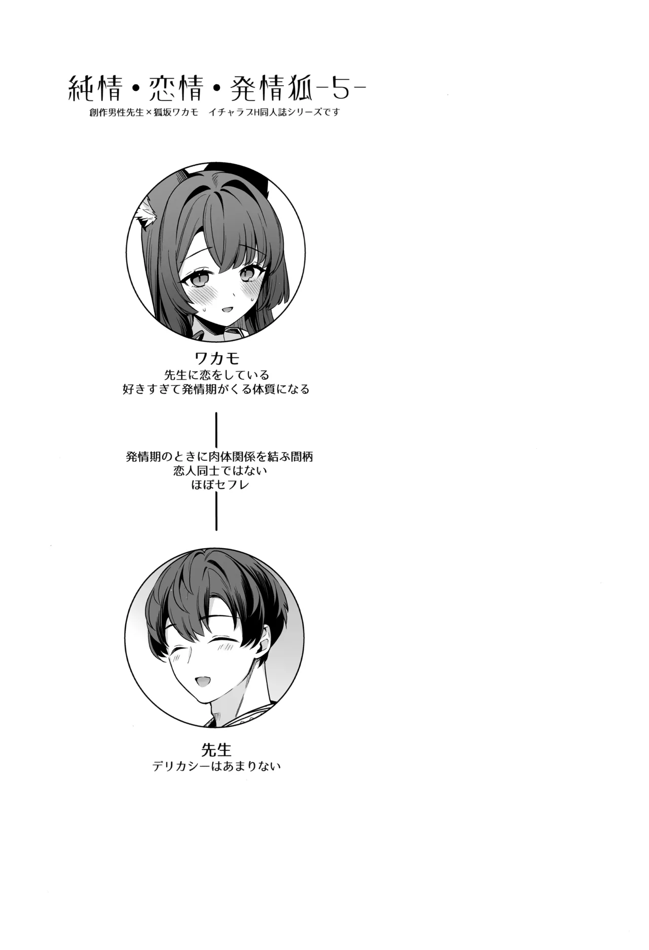 Junjou Renjou Hatsujou Kitsune -5- page 2 full