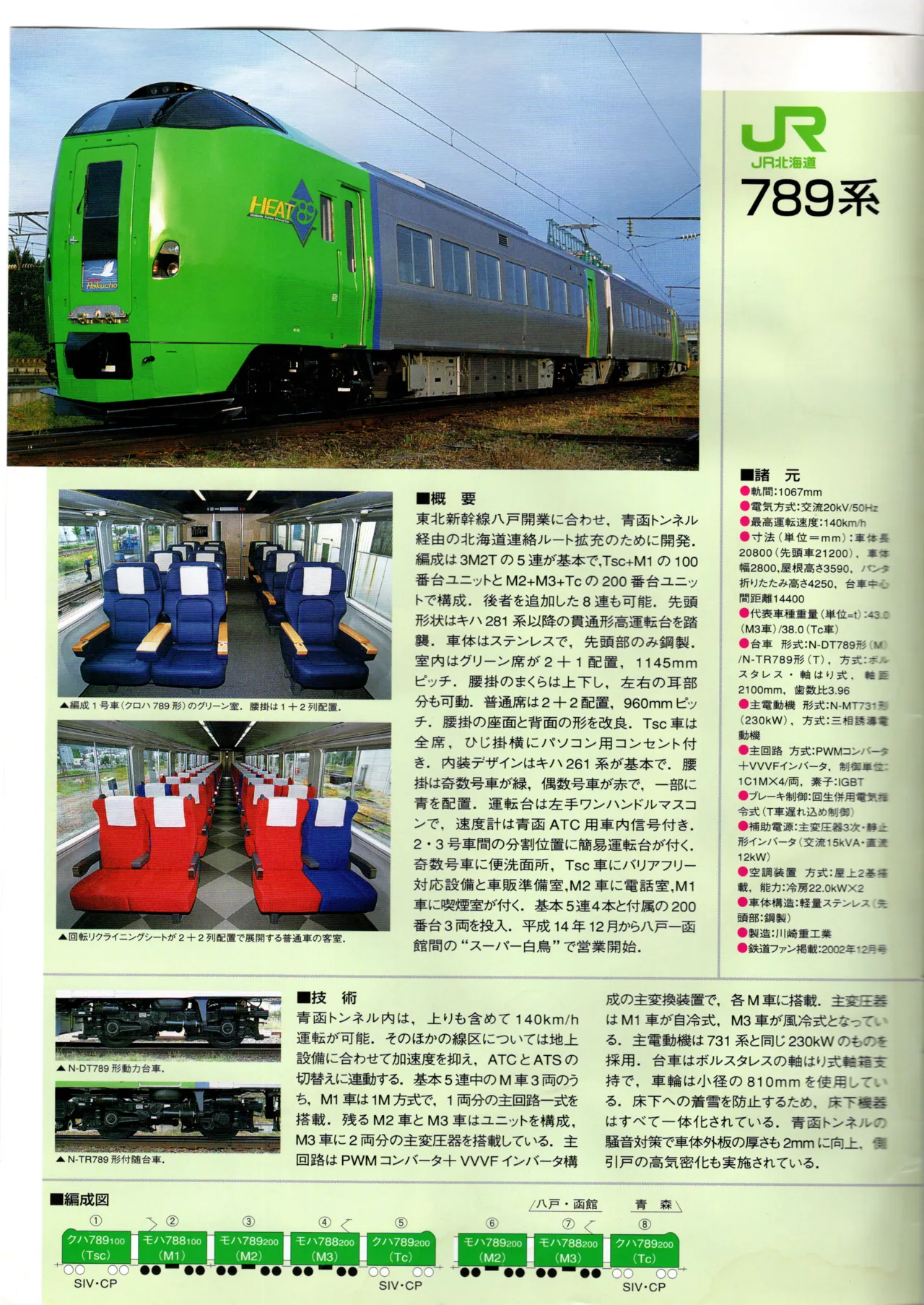鉄道ファン新車カタログ2003 page 2 full
