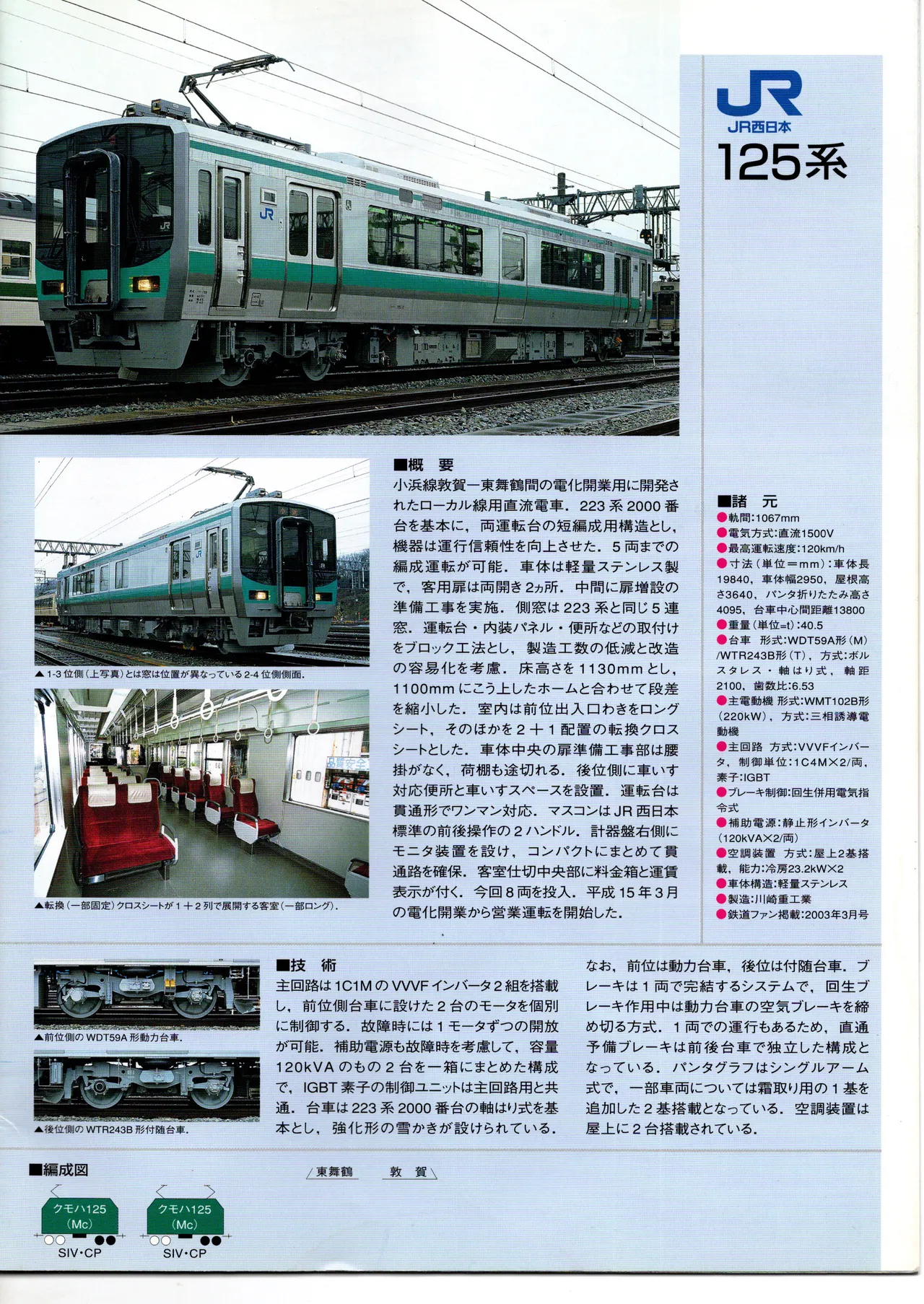 鉄道ファン新車カタログ2003 page 3 full