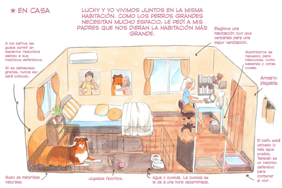 Himitsu no Inukko Club Sweet page 10 full