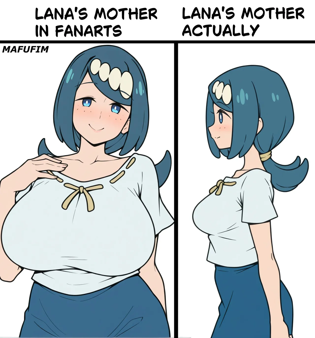 Artist:mafufimArt page 1 full