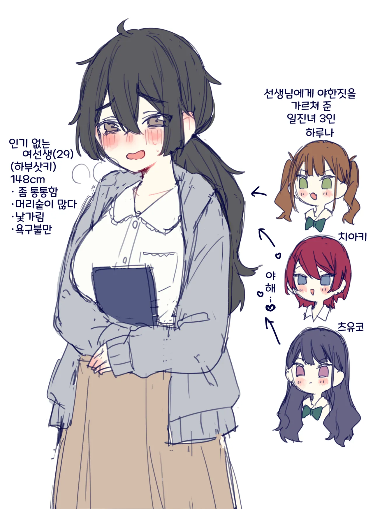Ichigun Gyaru-tachi ni Natsukarechatta Mojyo Sensei | 일진 갸루들에게 끌려다니는 인기 없는 선생님 page 9 full