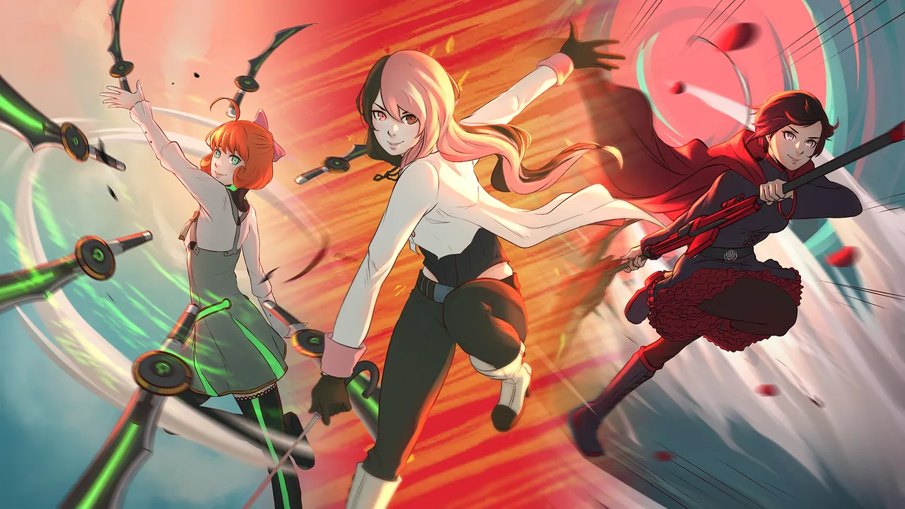 RWBY Wallpapers page 3 full