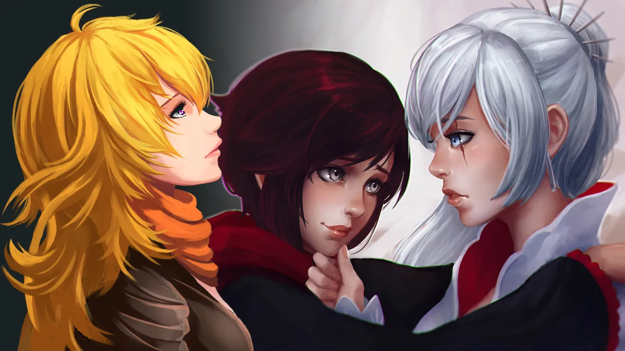RWBY Wallpapers page 6 full