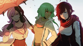 RWBY Wallpapers cover
