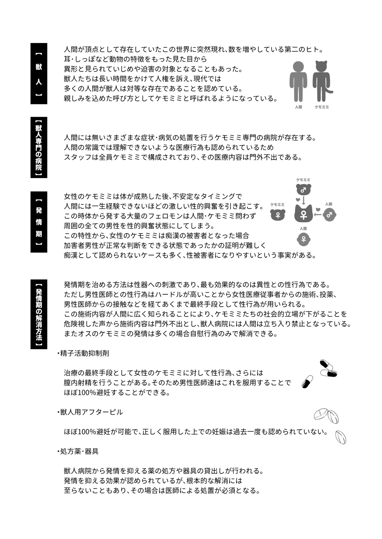 発情ケモミミclinic ～発情期がこんなに○○いなんて聞いてない…！ page 2 full
