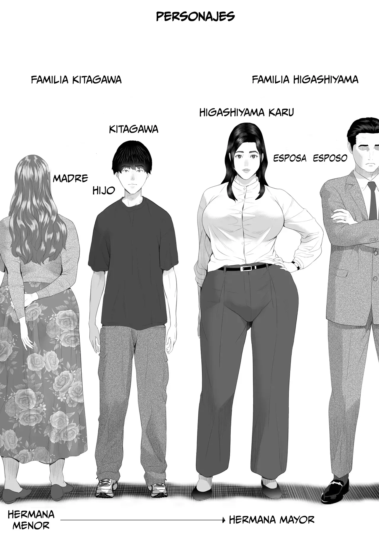 Kinjo Yuuwaku Shiro Soubi Oba-san no Himeta,,, 2 - Jakuten Hen｜Mi Seductora Tía... Una Rosa Blanca... 2 - Debilidades page 2 full