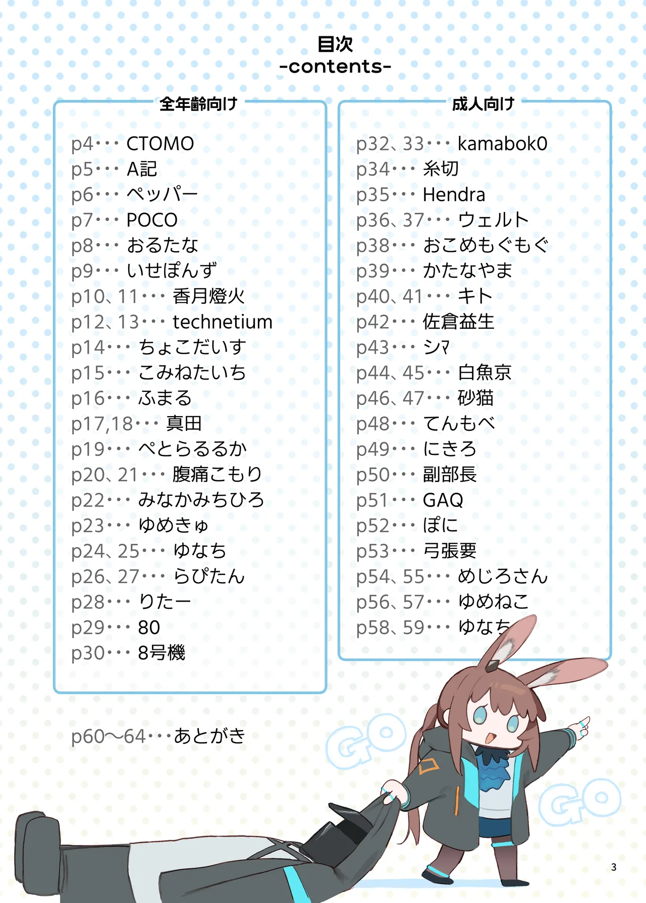 アークナイツごめんなさい合同 page 3 full