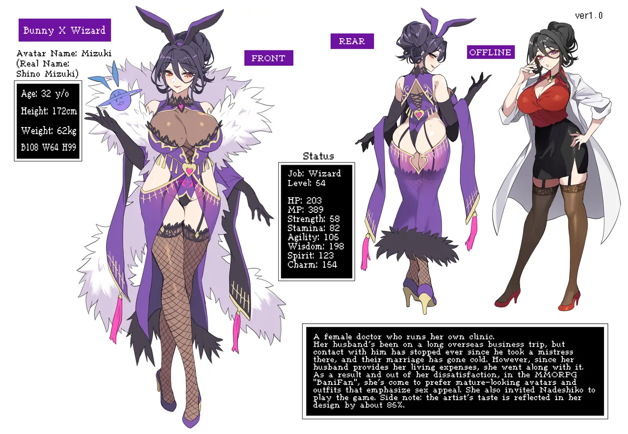 BunnyStein Fantasy: Mizuki-san page 9 full